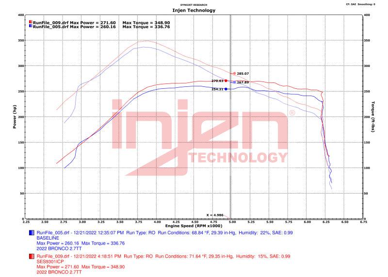 Injen 21-23 Ford Bronco 2.7L V6 (TT) EcoBoost SES Intercooler Pipes - Wrinkle Black - Torque Motorsport