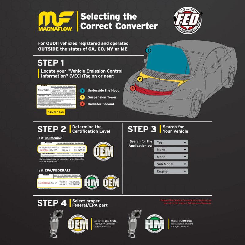 MagnaFlow Conv DF 04-06 Chevy Colorado 3.5L - Torque Motorsport