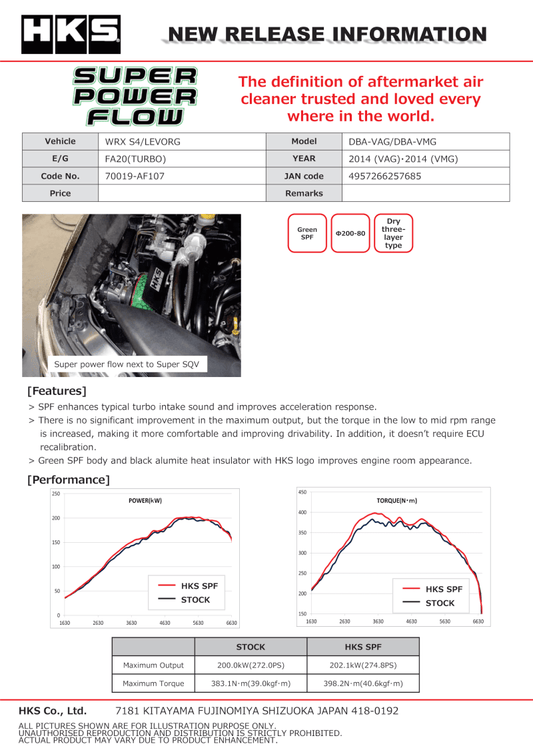 HKS SPF VAG/VMG FA20 - Torque Motorsport