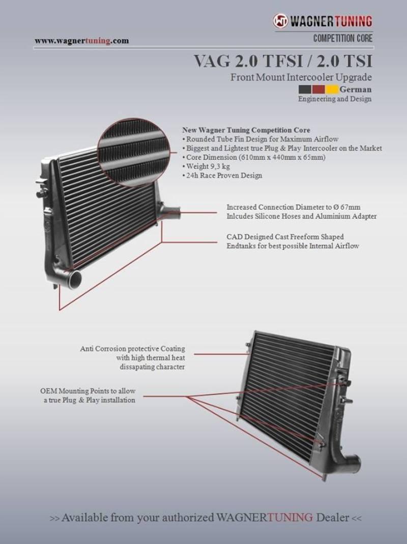 Wagner Tuning VAG 2.0L TFSI/TSI Competition Intercooler Kit - Torque Motorsport